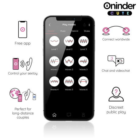 Oninder Cute Love Bunny – vibrator rabbit cu stimulare pentru punctul G și clitoris, control prin aplicație